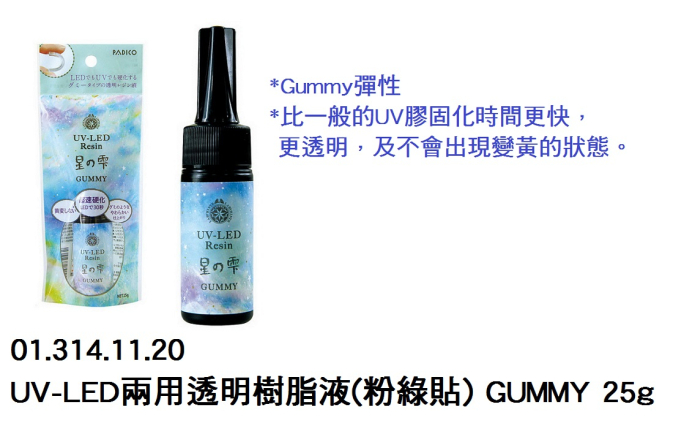 01.314.11.20 _UV-LED兩用透明樹脂液(粉綠貼) GUMMY 25g