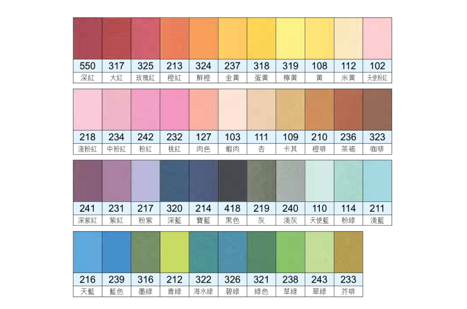 7786