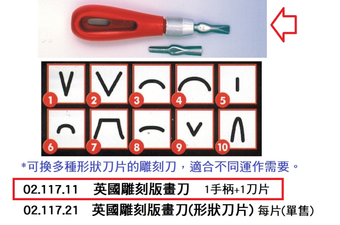 02.117.11 _英國雕刻版畫刀