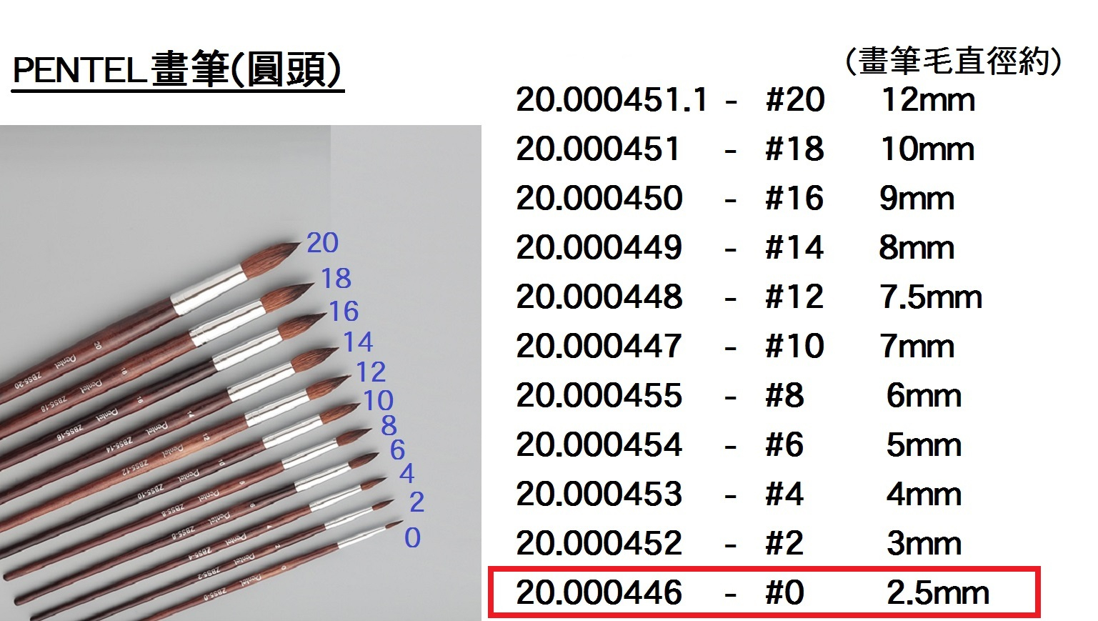 20.000446 _PENTEL畫筆(圓頭) #0