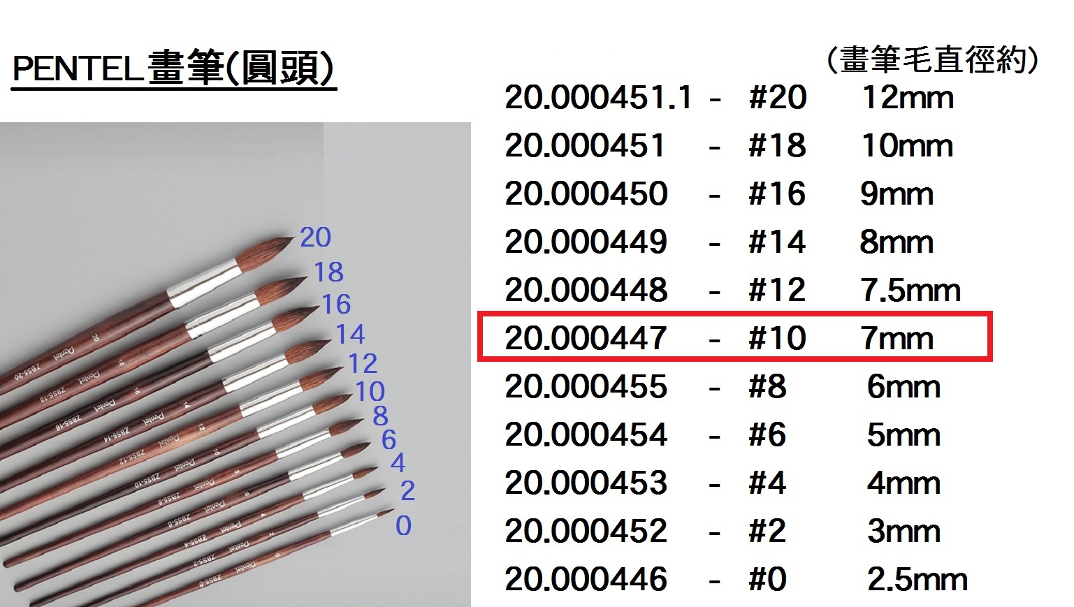 20.000447 _PENTEL畫筆(圓頭) #10