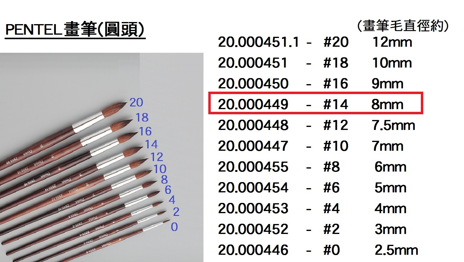 20.000449 _PENTEL畫筆(圓頭) #14