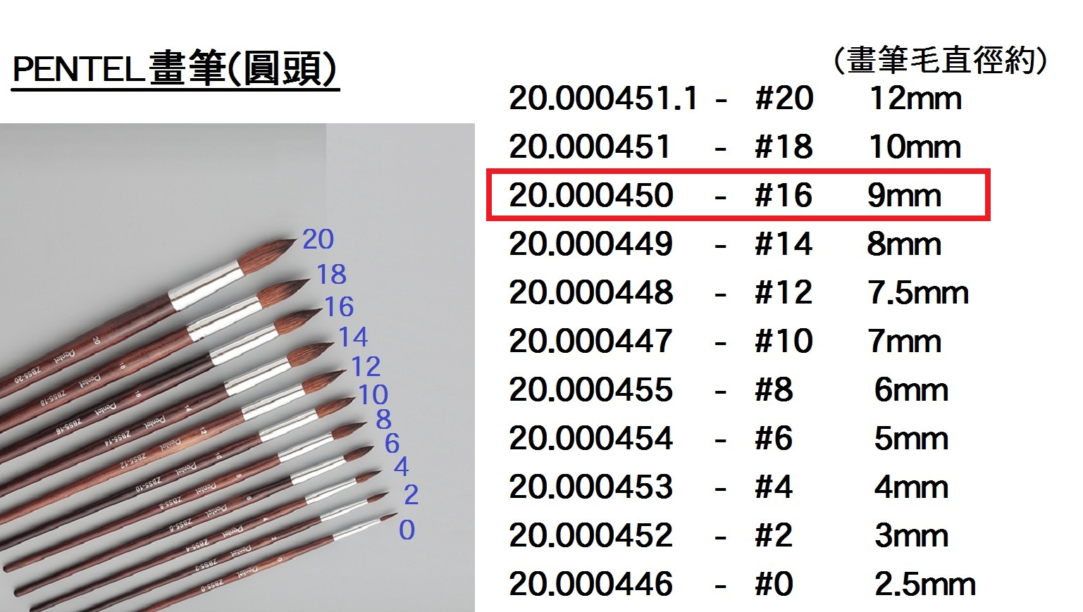 20.000450 _PENTEL畫筆(圓頭) #16