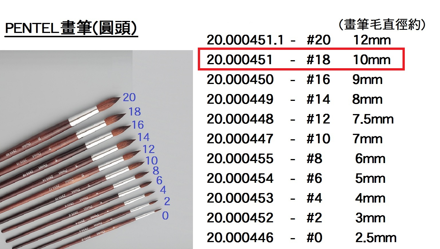 20.000451 _PENTEL畫筆(圓頭) #18