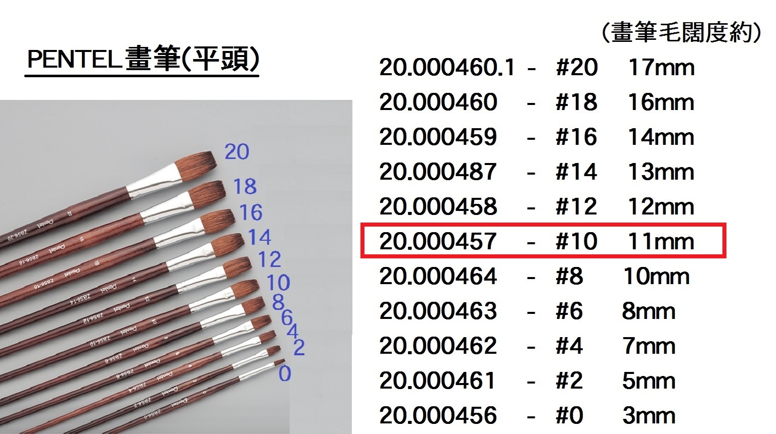 20.000457 _PENTEL畫筆(平頭) #10