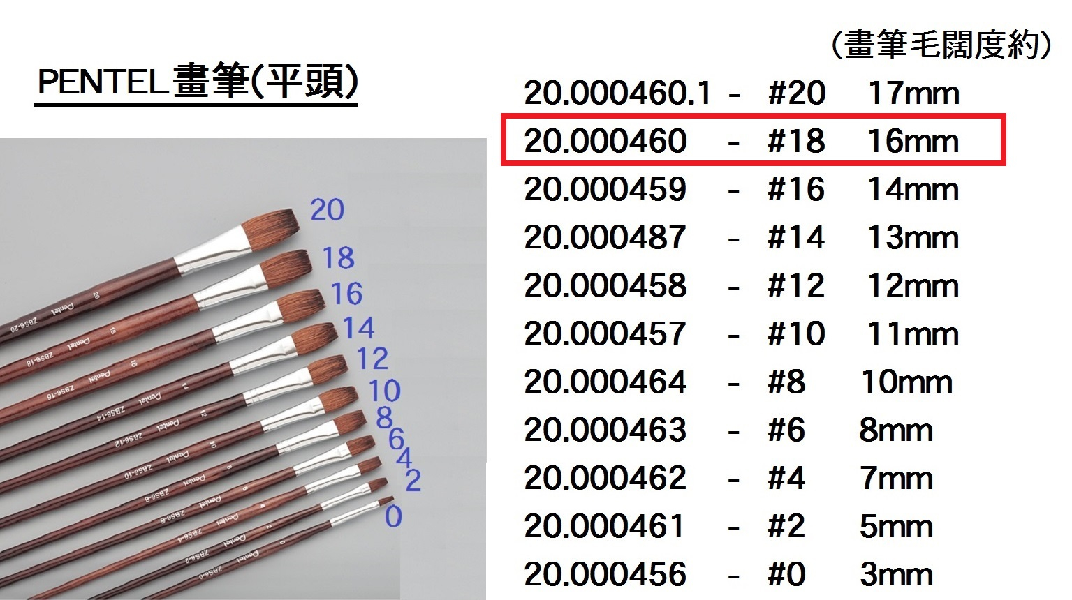 20.000460 _PENTEL畫筆(平頭) #18