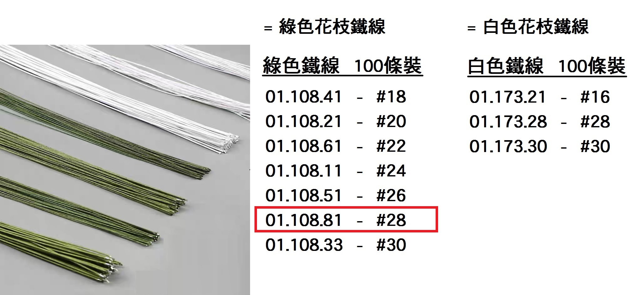 01.108.81 _綠色鐵線 #28  100pcs