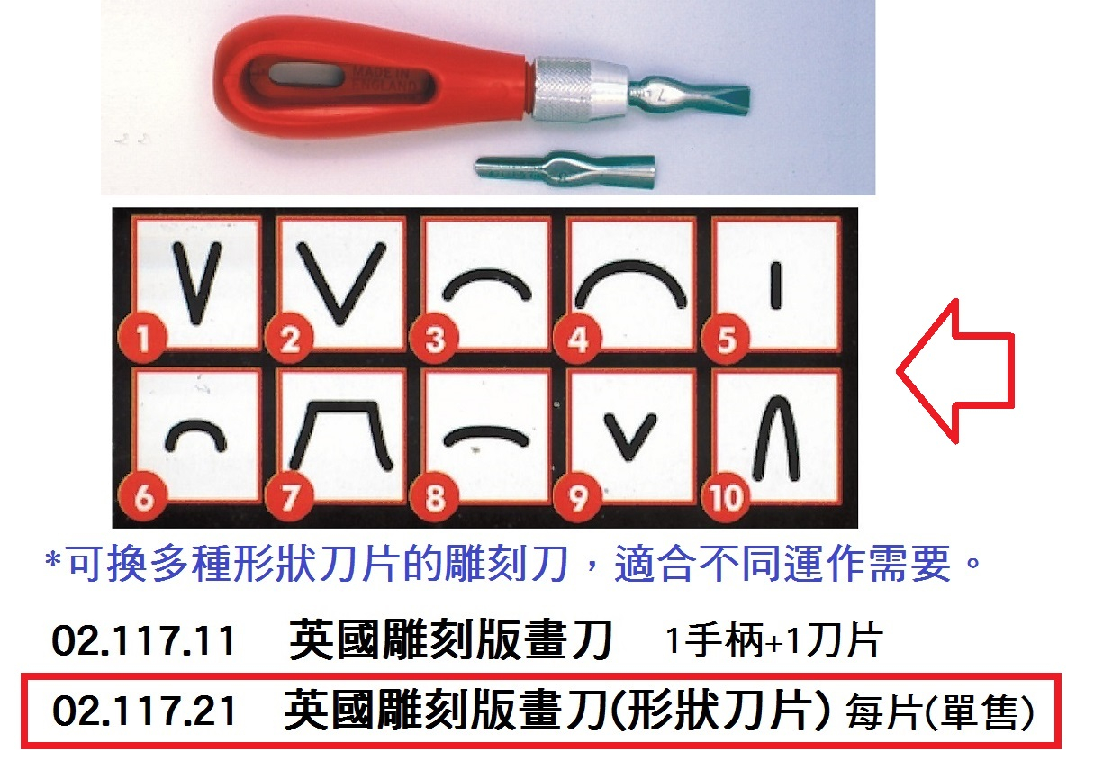 02.117.21 _英國雕刻版畫刀(形狀刀片)