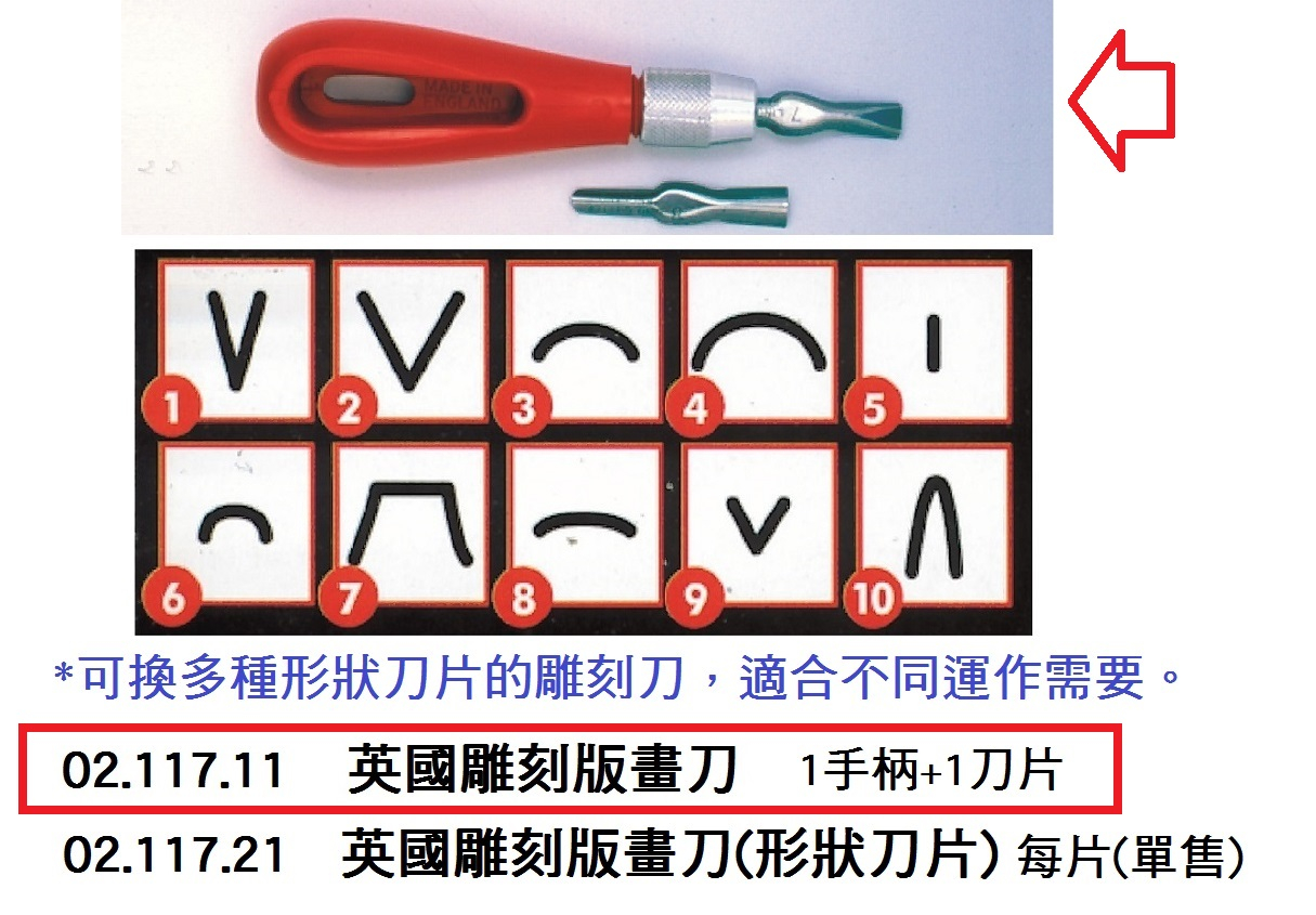 02.117.11 _英國雕刻版畫刀